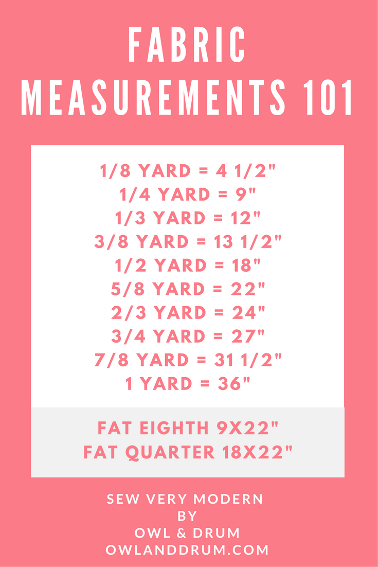 Tuesday's Tip - Fabric Measurements 101 – Owl & Drum